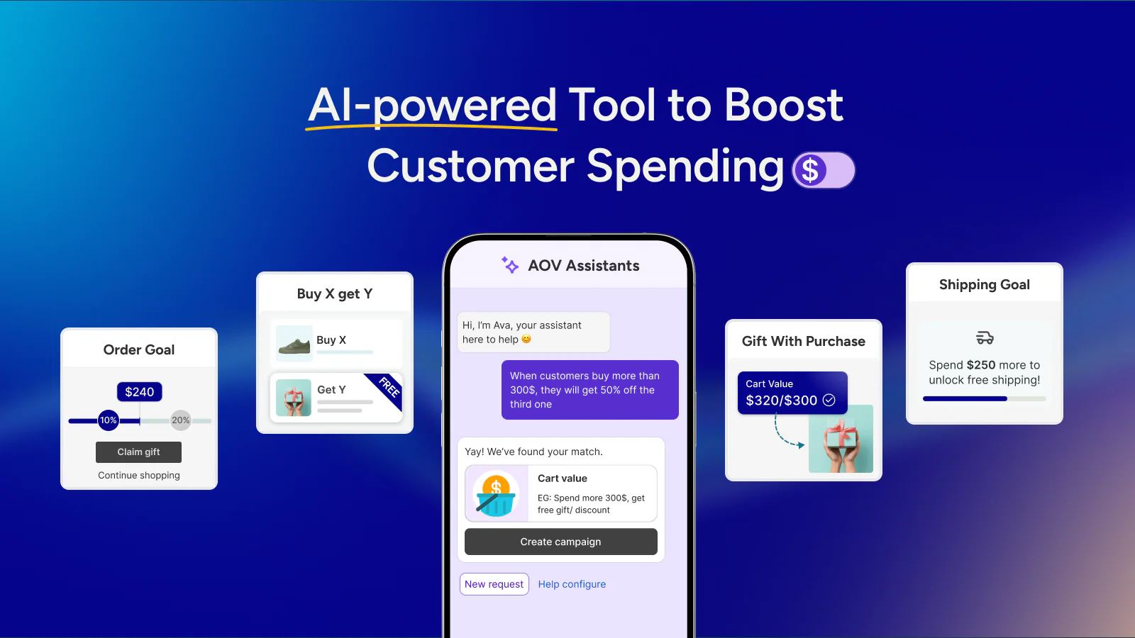AOV Free Gift Buy X Get Y BOGO Shopify app showing free gift with A/B testing feature.