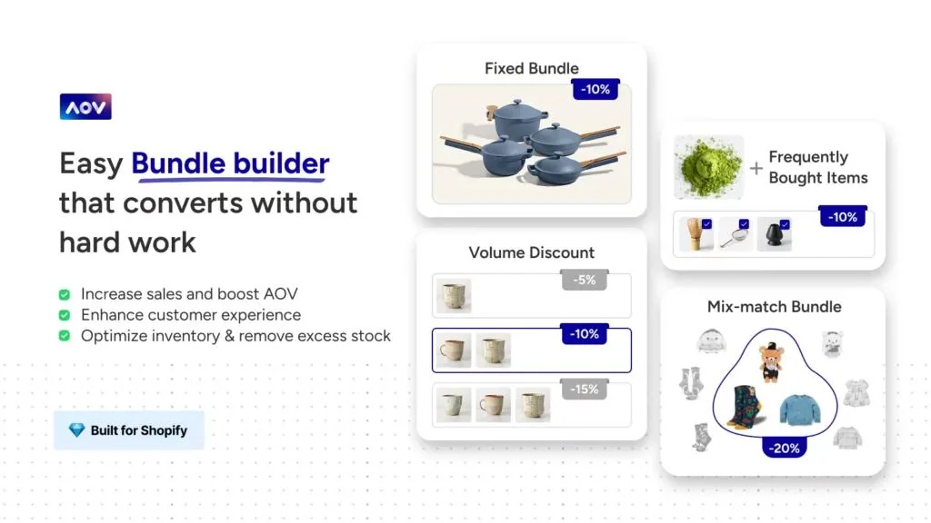 AOV’s Shopify bundle builder showing four bundle types: fixed bundle, frequently bought together, volume discount, and mix-match bundle