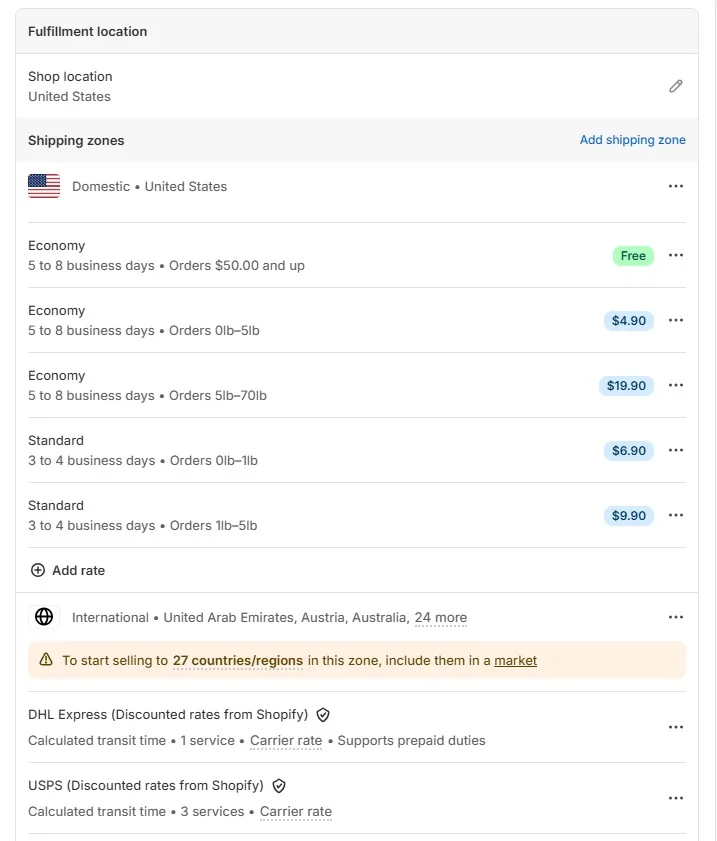Shopify shipping settings showing multiple shipping rates under the Domestic zone, including free economy shipping for orders over $50.