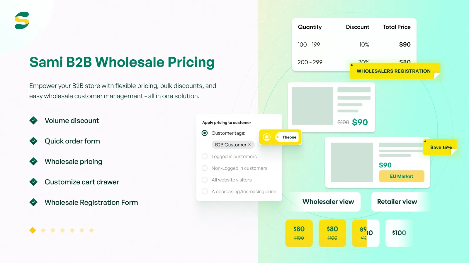 Sami B2B app interface displaying Shopify wholesale pricing and quantity-based discount tiers for B2B customers.