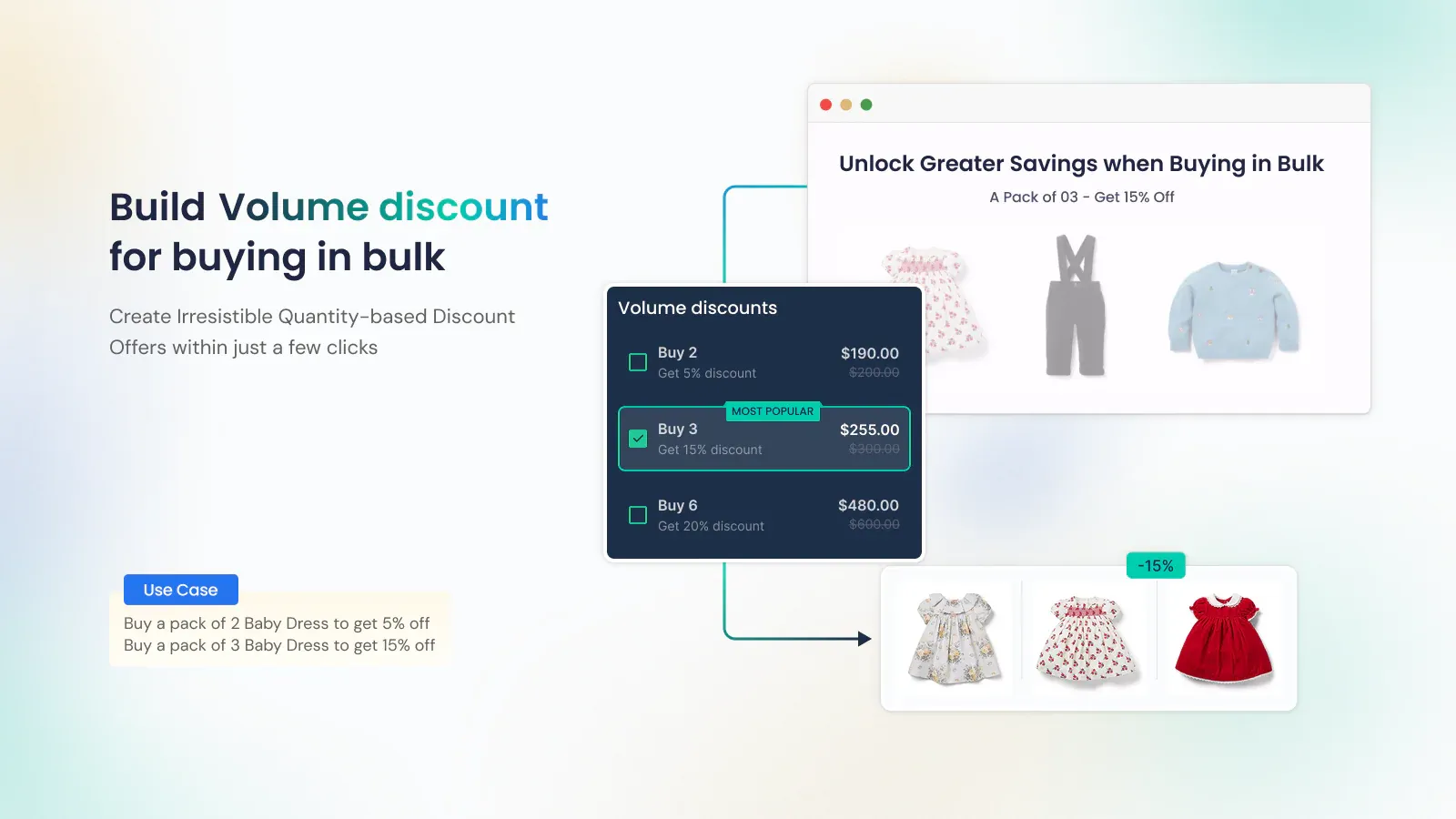 aov-ai Bundles Volume Discount