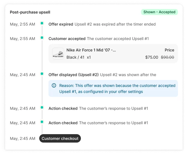 Order tracker and diagnostics dashboard
