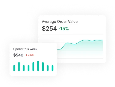 Ongoing revenue optimization