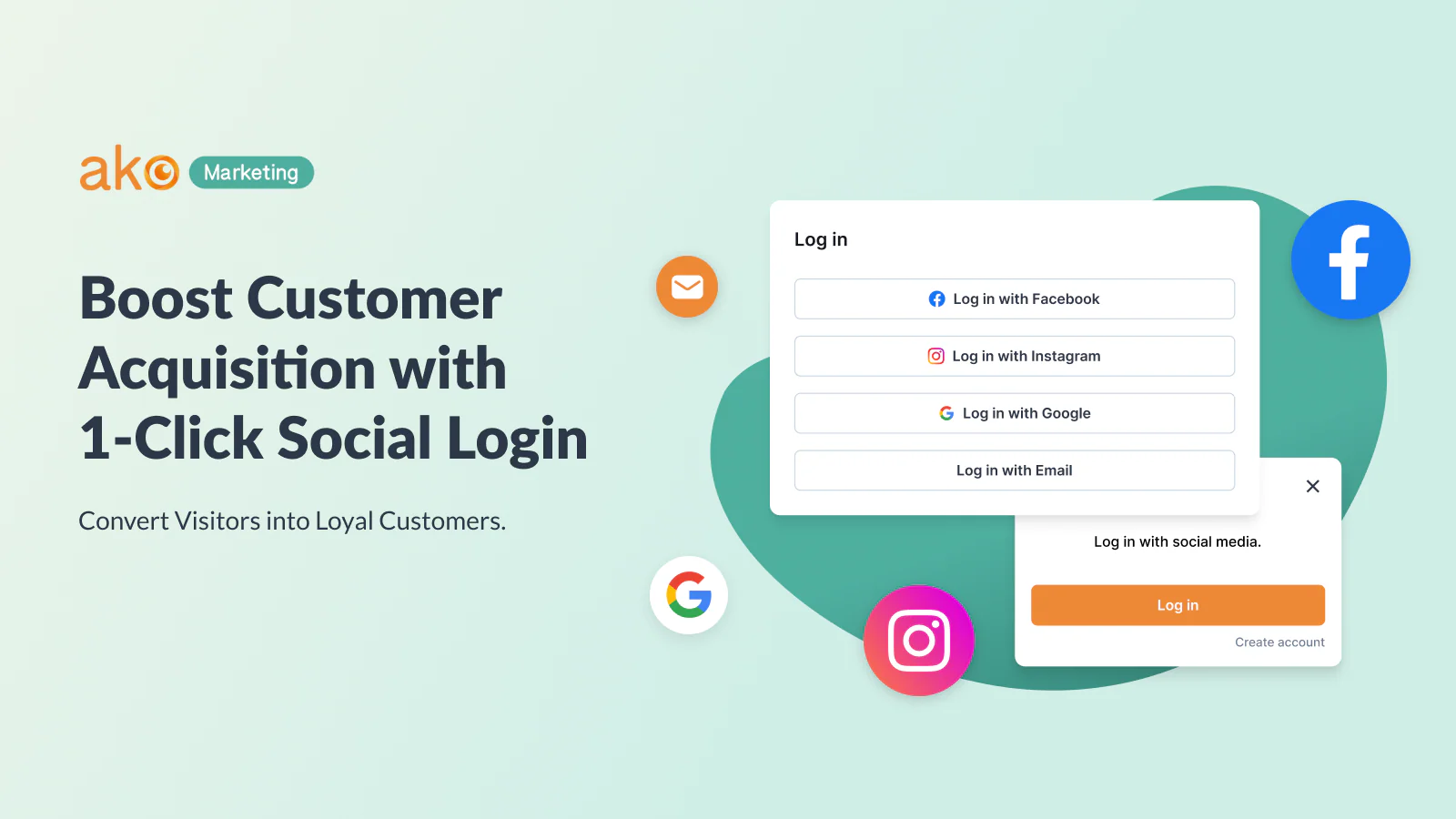 Promotional graphic for Ako Marketing featuring the tagline “Boost Customer Acquisition with 1-Click Social Login — Convert Visitors into Loyal Customers.” On the right side, a login form shows options to log in with Facebook, Instagram, Google, or Email. Surrounding the form are social media icons (Facebook, Instagram, Google) and a button labeled “Log in with social media.”