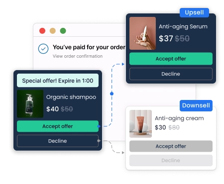 AOV.AI POST PURCHASE